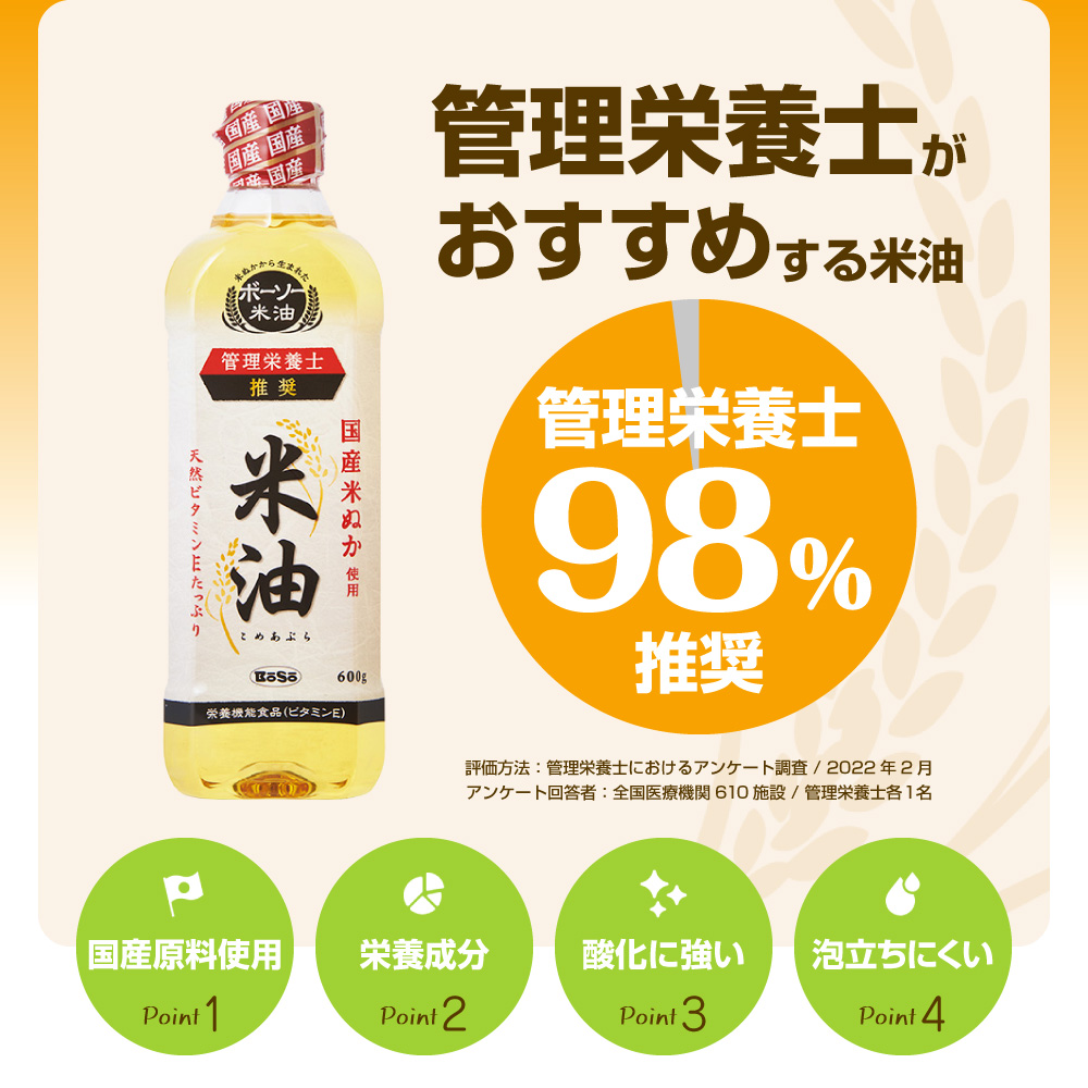 ボーソーの米油、米と紅花油 ギフトセット(米油600g×3本、米と紅花油600g×2本)(J02)