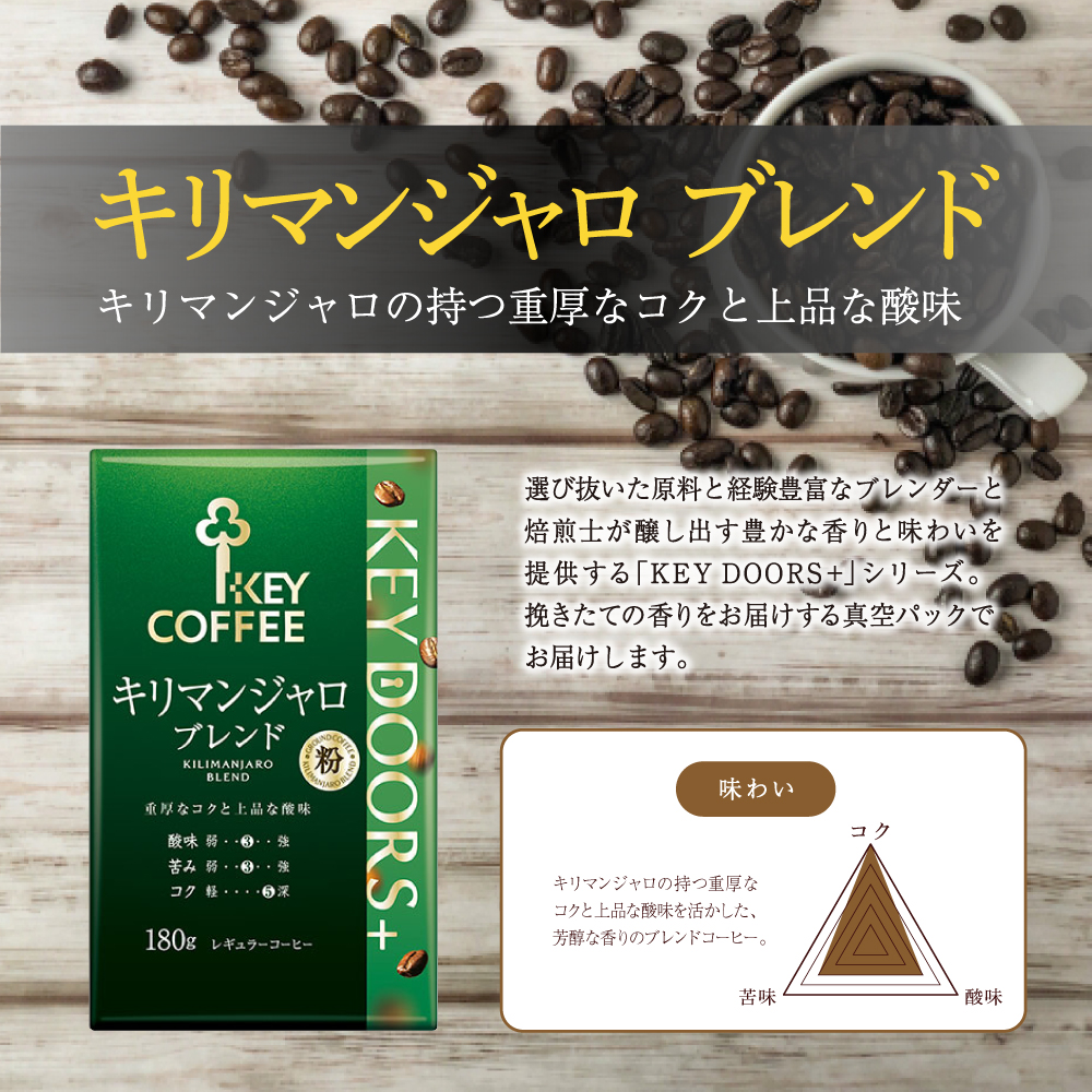キーコーヒー KEY DOORS+ 3種のコーヒー粉セット スペシャルブレンド モカブレンド キリマンジャロブレンド 180g 6袋 コーヒー 粉 ドリップ セット 真空パック 