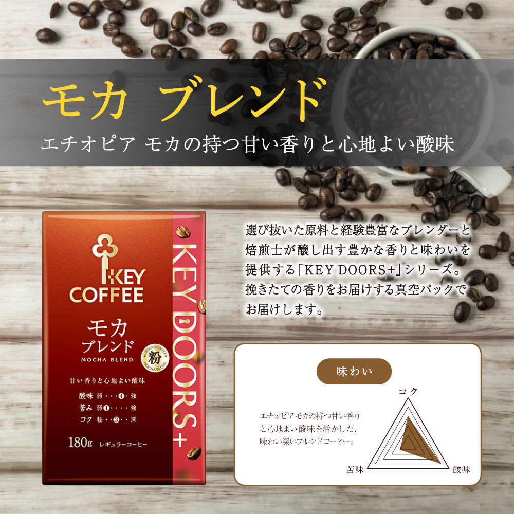KEY DOORS+ モカブレンド(VP)