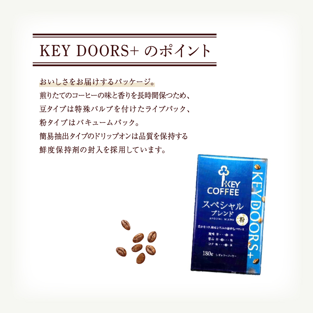 KEY DOORS+ モカブレンド(VP)