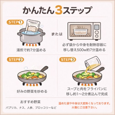 通山ã¹ãŒãã«ã¬ãŒå·åããã¯(ããã³)ãã¬ã®ã¥ã©ãŒ çå£4人åãé
éäžå¯å°åïŒé¢å³¶ãã1449783ã