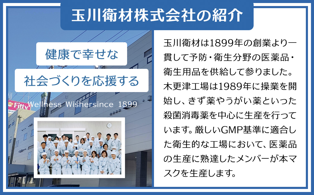 Fitty ãã£ãã㣠ã¬ã®ã¥ã©ãŒãµã€ãº ããªãŒããã¹ã¯ Kisarazu Edition 100æïŒ50æå
¥Ã2ç®±ïŒåå¥å
è£
äžç¹åžãã¹ã¯ / KDE001