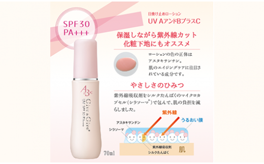 Give＆Give 日焼け止めローション 【UVA＆BプラスC 70ml】 ふるさと納税 日焼け止め 千葉県 木更津 送料無料 KBA006