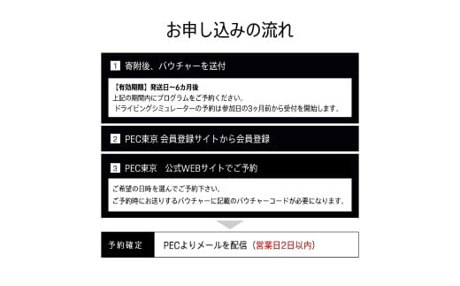 ドライビングシミュレーター30分プログラムKE014