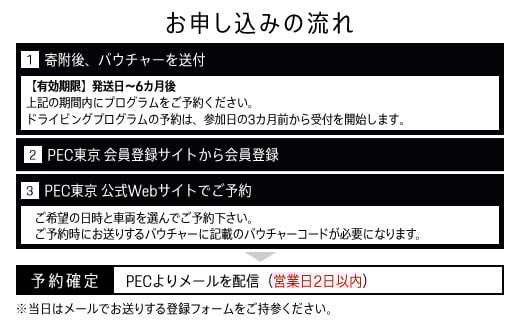 ポルシェ・エクスペリエンスセンター東京　ドライビングエクスペリエンス90分（Cayenne、718Boxsterなど） 【ふるさと納税 ポルシェ オーナー 体験 高級車 スピードカー 運転 送料無料】 KE001