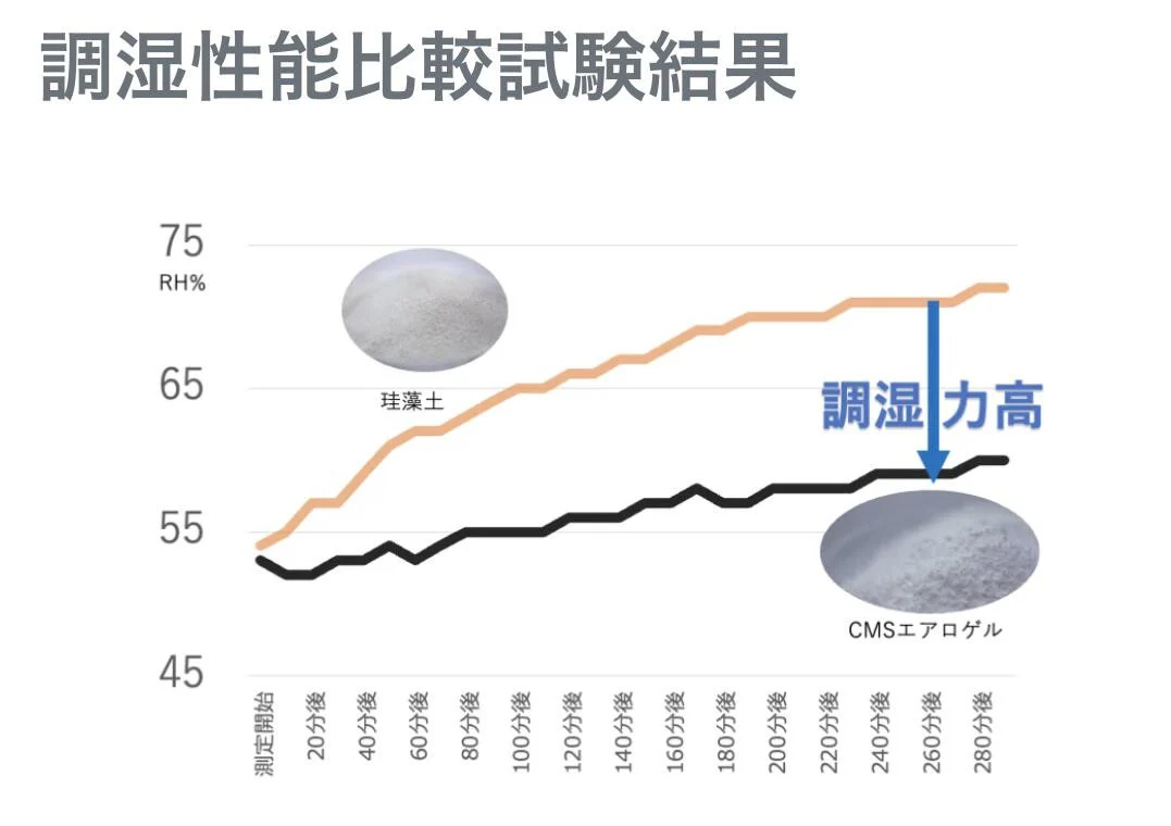シ懆ェソ貉ソ謌仙100%シ曚MS繧ィ繧「繝ュ繧イ繝ォ縺セ縺上i80th 縲舌オ繧九&縺ィ邏咲ィ 譫 縺セ縺上i 繧ィ繧「繝ュ繧イ繝ォ 譌・譛ャ陬ス 蜊闡 譛ィ譖エ豢・ 騾∵侭辟。譁 縲銭C011