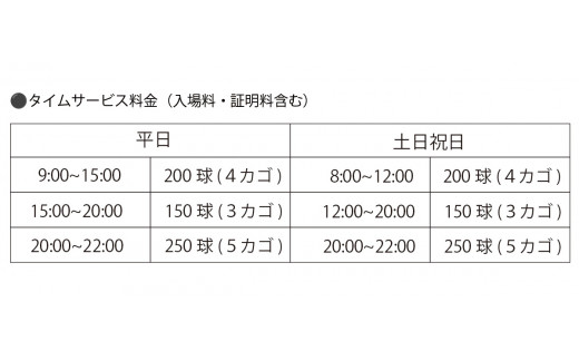 ＜タイムサービス3回分　最大750球＞木更津市サンライズゴルフクラブ練習場利用券　 ふるさと納税 ゴルフ 打ちっぱなし 利用券 サンライズゴルフクラブ 千葉県 木更津市 KCE002