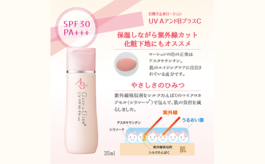 Give＆Give 日焼け止めローション 【UVA＆BプラスC 35ml】 ふるさと納税 日焼け止め 千葉県 木更津 送料無料 KBA005