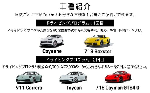 ポルシェ・エクスペリエンスセンター東京　ドライビングエクスペリエンス　回数券（4回分） ふるさと納税 ポルシェ ドライビング体験 高級車 スピードカー 運転 送料無料 千葉県 木更津市 KE009