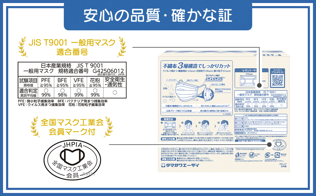 Fitty ãã£ãã㣠ã¬ã®ã¥ã©ãŒãµã€ãº ããªãŒããã¹ã¯ Kisarazu Edition 100æïŒ50æå
¥Ã2ç®±ïŒåå¥å
è£
äžç¹åžãã¹ã¯ / KDE001