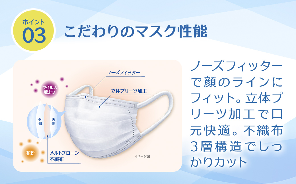 Fitty ãã£ãã㣠ã¬ã®ã¥ã©ãŒãµã€ãº ããªãŒããã¹ã¯ Kisarazu Edition 100æïŒ50æå
¥Ã2ç®±ïŒåå¥å
è£
äžç¹åžãã¹ã¯ / KDE001