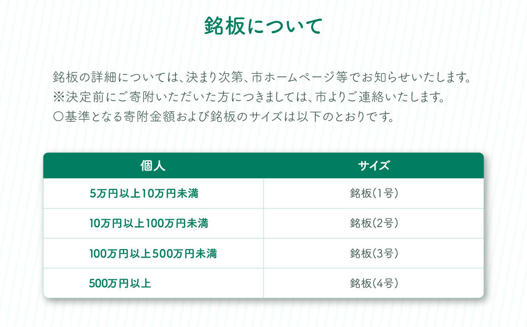 【返礼品なし】吾妻公園文化芸術施設整備事業　500万円：銘板(4号)  千葉県  木更津市 応援 銘板  吾妻公園文化芸術施設整備事業  文化芸術施設  支援 エール 寄付のみ 返礼品なし ふるさと納税 ふるさと応援　図書館　市民ホール  公民館　地域交流センター  KDC005