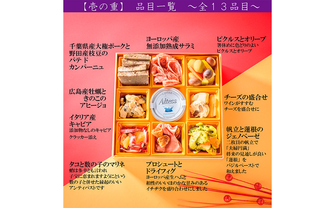 No.094 人気イタリアンが作る【冷蔵】オードブルおせち　約2〜3人前盛付済