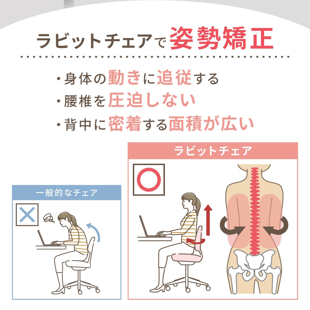 Ｒａｂｂｉｔチェア（肘あり・足置きリング付き）ブルー×ホワイトフレーム ／ デスクチェア オフィスチェア 背もたれスライドチェア スライド背もたれ 椅子 肘付きチェア アームレストチェア 足置きリングチェア フットリングチェア 撥水チェア ファブリックチェア モールドウレタンチェア 高さ調節チェア デスクワーク 椅子  千葉県 No.399-03