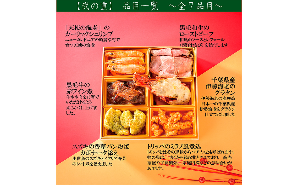 No.094 人気イタリアンが作る【冷蔵】オードブルおせち　約2〜3人前盛付済