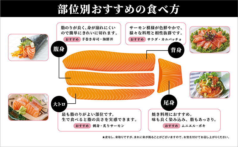 サーモン　モウイピュア・サーモン 刺身 刺身サーモン 冷蔵 新鮮 冷凍なし 生サーモン 鮭 海鮮