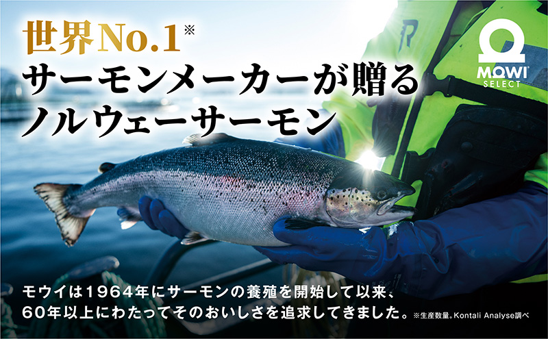 モウイセレクト　定塩ハラス1kg　サーモン アトランティックサーモン 鮭 サケ さけ ハラス ノルウェー産 おつまみ おかず 万能食材 成田市 千葉県