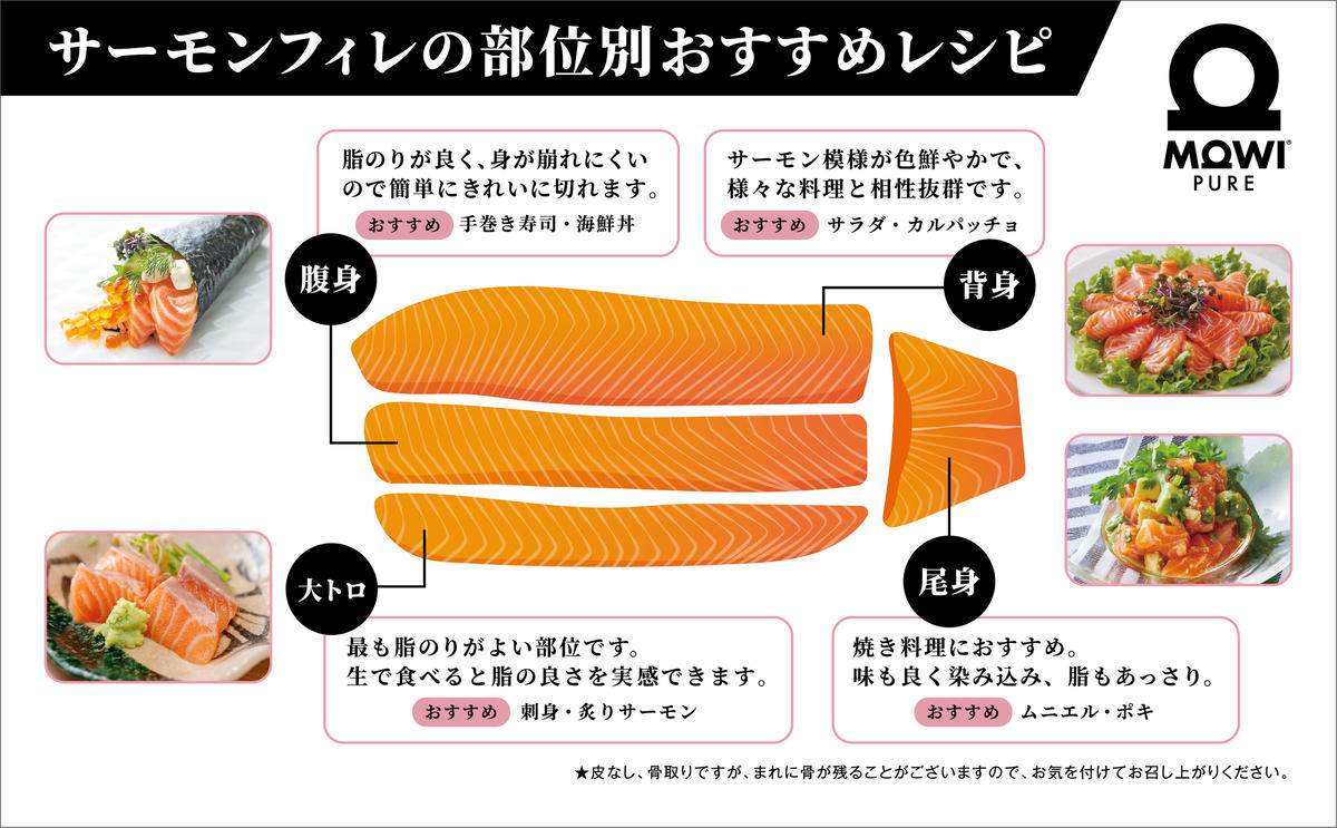 モウイピュア・サーモンハーフカット　450g以上　1枚　サーモン 刺身 刺身サーモン ノルウェー産 冷蔵 新鮮 冷凍なし 生サーモン 鮭 海鮮 成田市 千葉県