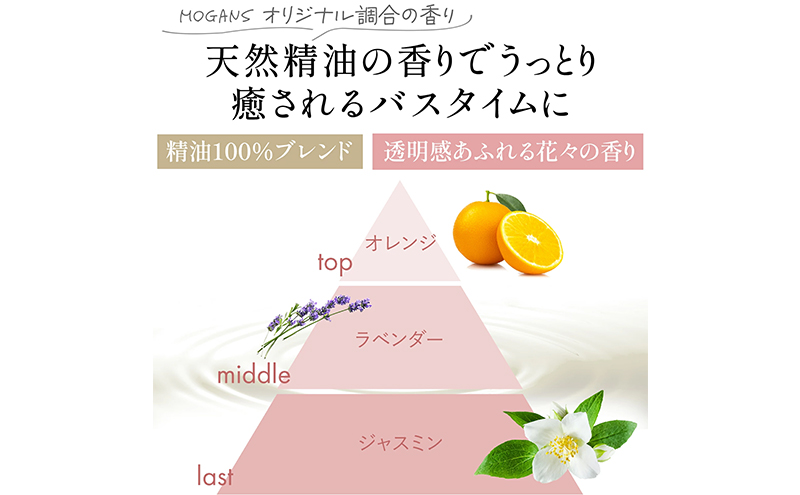 ノンシリコンアミノ酸シャンプー/コンディショナー 衣薫（ころもかおる）ボトルセット ドライヘア ダメージヘア 地肌に優しい 天然由来成分 髪滑らか サラり 艶髪 頭皮ケア