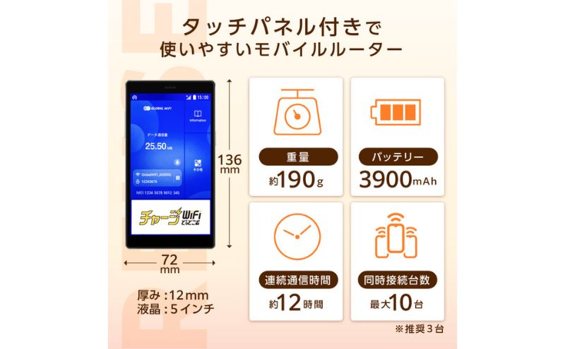 買い切りタイプのポケットWi-Fi！リユース品（G4Pro）データを容量チャージすれば繰り返し使える 契約・解約料なし【チャージWiFiどっとこむ】