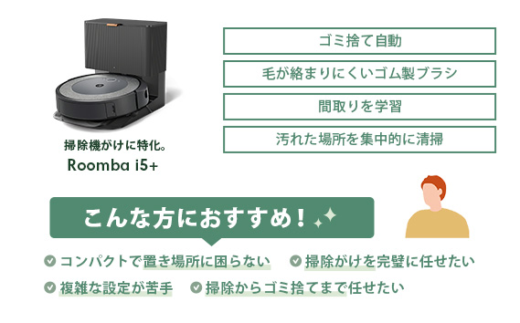 No.250 ããããæé€æ© ã«ã³ã i5ïŒ ãå
¬åŒæŽåæžãªãŠãŒã¹åã i555860