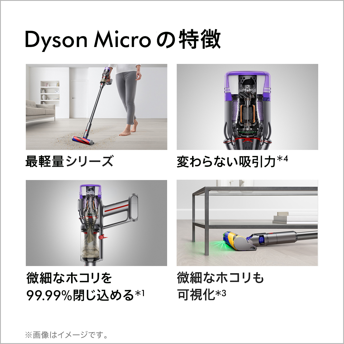 ãæé€æ©ããã€ãœã³ ãªãã¡ãŒããã·ã¥å Dyson (SV33 FF PL) ã³ãŒãã¬ã¹æé€æ©