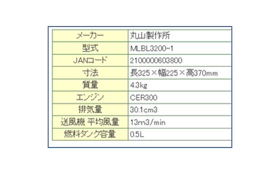 ブロワー　MLBL3200?1
