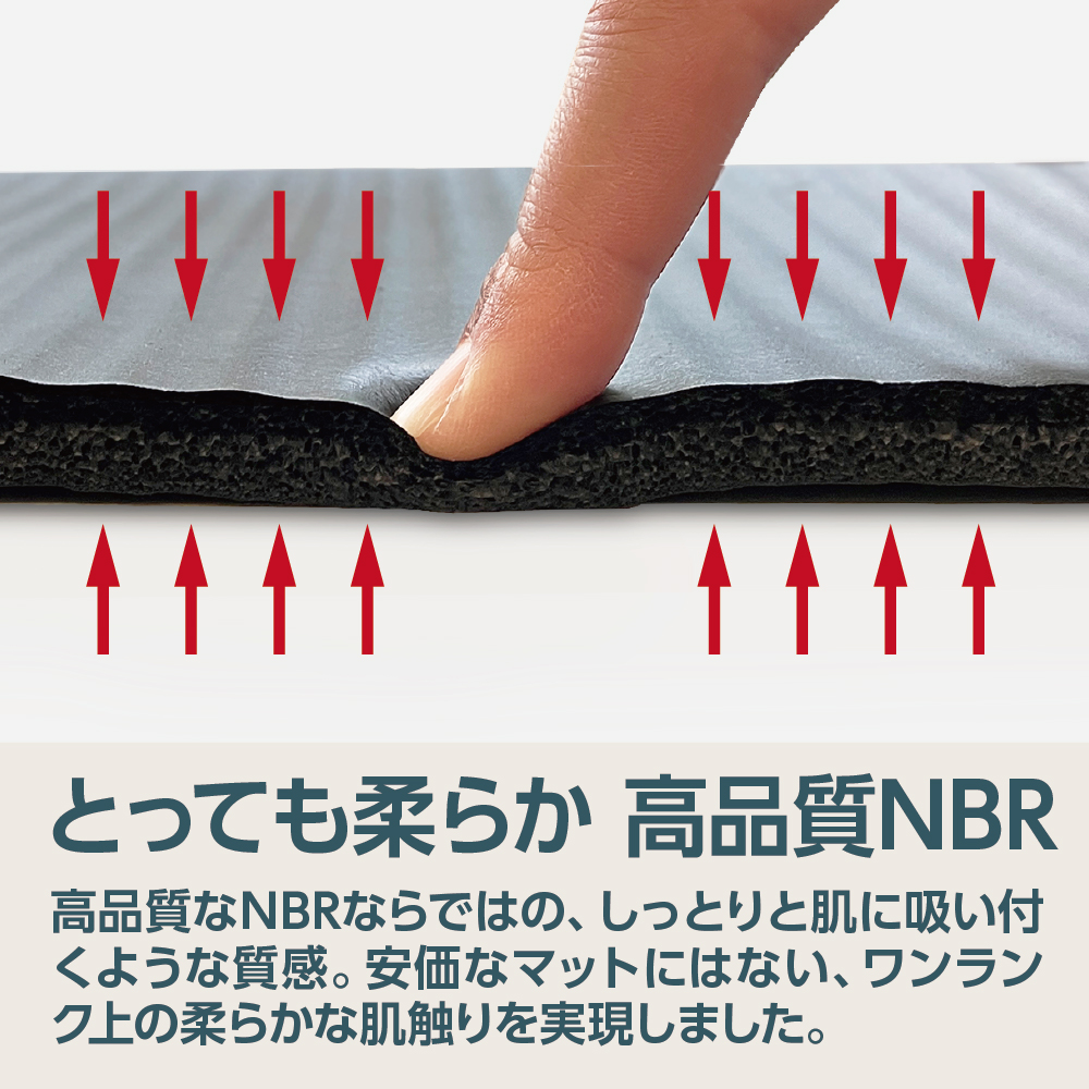 ストレッチマット 厚手 15mm  【ブルー/グリーン】 ヨガマット ストレッチ 極厚 ヨガ 体操