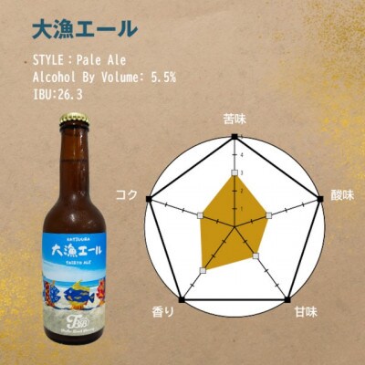 クラフトビール3種飲み比べセット【瓶330ml×12本】千葉県勝浦市にある醸造所より直送【配送不可地域：離島】【1456192】