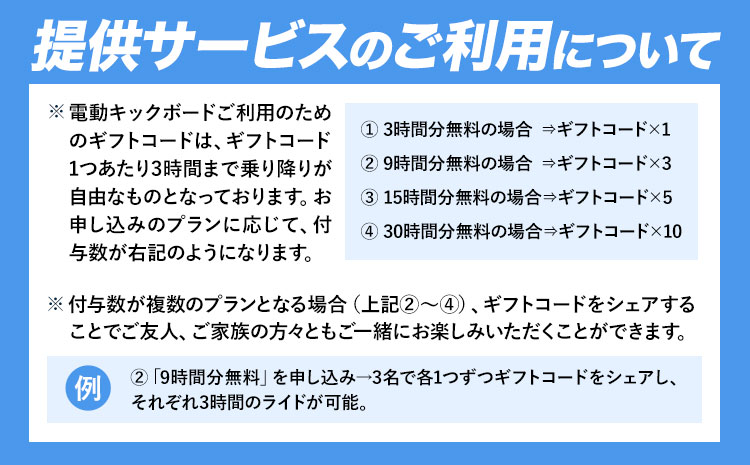 BIRD 電動キックボード 15時間 ライド 無料 ギフトコード 株式会社 Mobilco《90日以内に出荷予定(土日祝除く)》千葉県 勝浦市 電動キックボード 送料無料