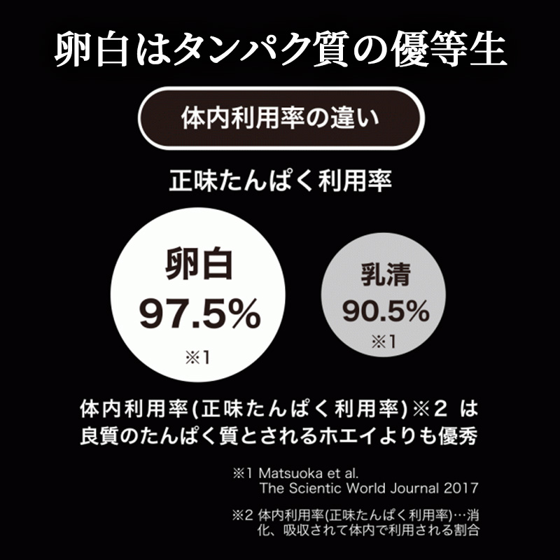 REVOPRO EGG WHITE PROTEIN ピニャコラーダ味 パウチタイプ 1kg 筋トレ 健康 運動 トレーニング プロテイン 飲み物 