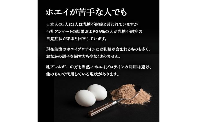 REVOPRO EGG WHITE PROTEIN プレミアム 宇治抹茶味 ボトルタイプ1kg 飲料 加工食品 乳糖フリー たんぱく質 ボディメイク 体づくり 卵白プロテイン 健康 プロテインパウダー 