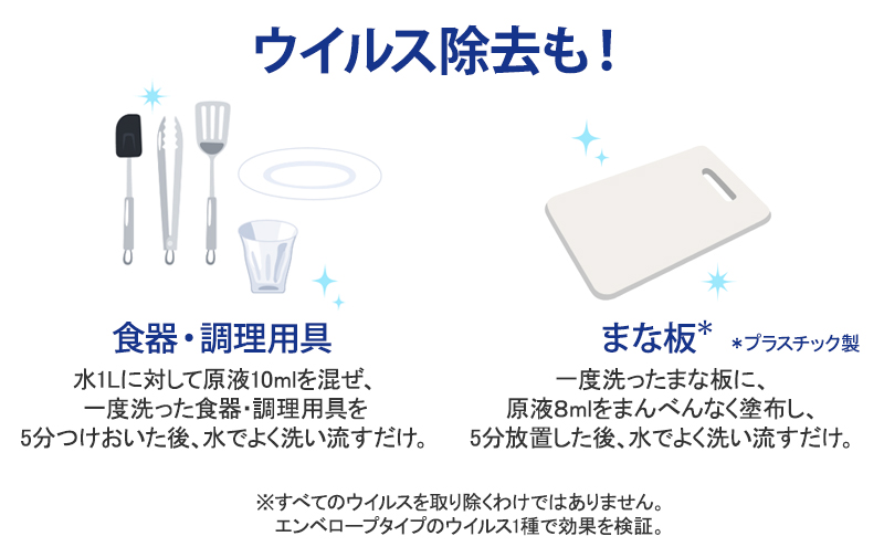 洗剤 CHARMY Magica チャーミー マジカ 除菌プラス 24本 セット ライオン 日用品 消耗品 食器用洗剤 食器用 食器洗剤 台所洗剤 台所用洗剤 除菌 洗浄 キッチン キッチン用品 食器洗い洗剤 食器 台所 ギフト 石鹸 