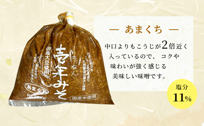 壱幎ã¿ã 3çš®é¡ã»ããïŒããŸãã¡ãã¡ã
ããã¡ãç¹çïŒåèš5ãã ç±³ããã æé ã 壱幎å³å äŒçµ±é£å è±é çé
å¡©ããã äžžå€§è± åœç£ ç±³ çºé
µ å®ç