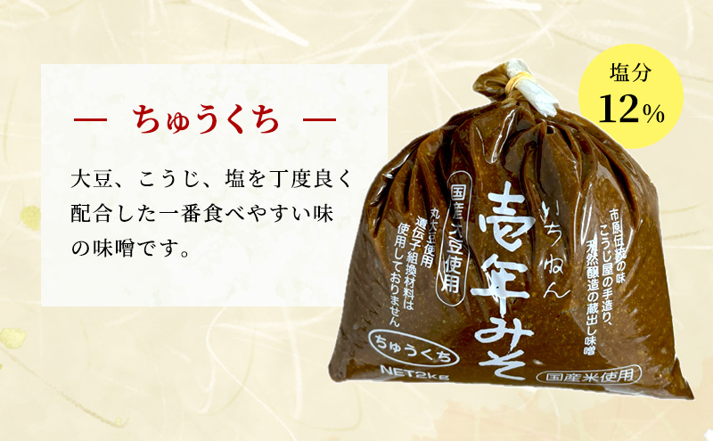 壱幎ã¿ã 3çš®é¡ã»ããïŒããŸãã¡ãã¡ã
ããã¡ãç¹çïŒåèš5ãã ç±³ããã æé ã 壱幎å³å äŒçµ±é£å è±é çé
å¡©ããã äžžå€§è± åœç£ ç±³ çºé
µ å®ç