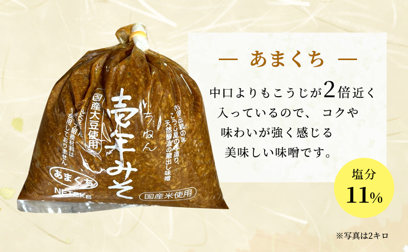壱幎ã¿ã ããŸãã¡5ãã ç±³ããã æé ã 壱幎å³å äŒçµ±é£å è±é çé
å¡©ããã äžžå€§è± åœç£ ç±³ çºé
µ å®ç