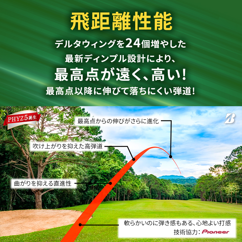 ゴルフ PHYZ 1ダースセット ゴルフボール ボール ブリヂストン ダース セット 【イエロー（YE）】