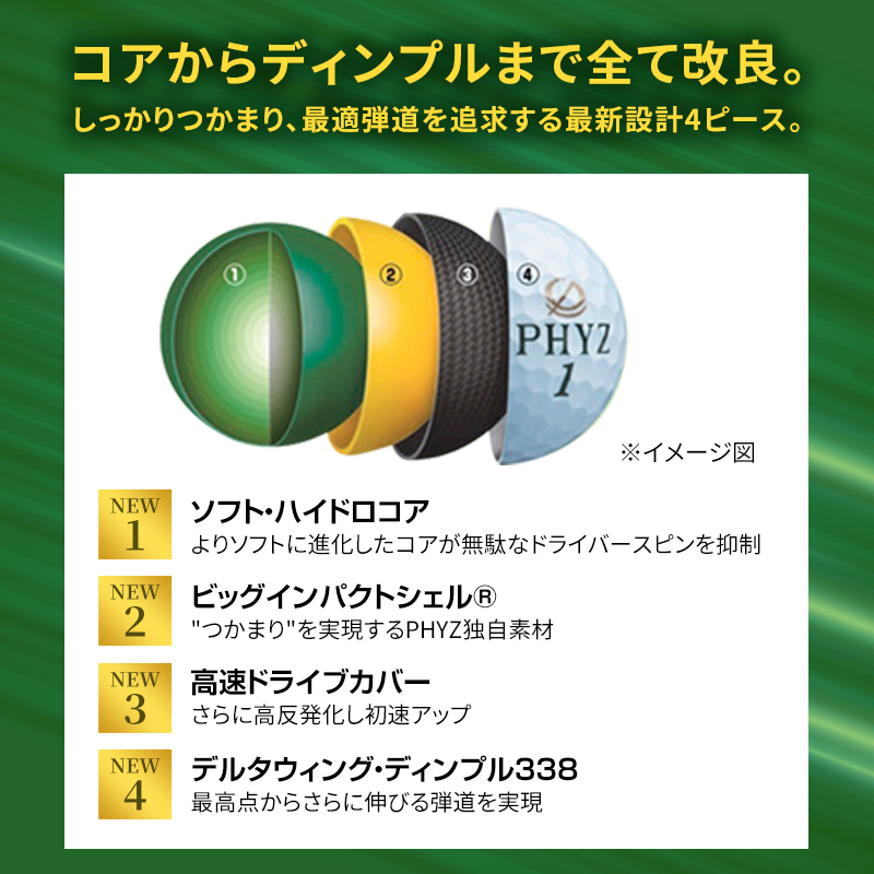 ゴルフ PHYZ 10ダースセット ゴルフボール ボール ブリヂストン ダース セット 【パールホワイト(PW）イエロー（YE）各5ダース】