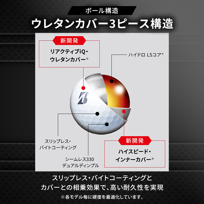 ゴルフ 24 TOUR BX 4ダース ゴルフボール ボール ブリヂストン ダース セット 【パールホワイト(PW）イエロー（YE）各2ダース】