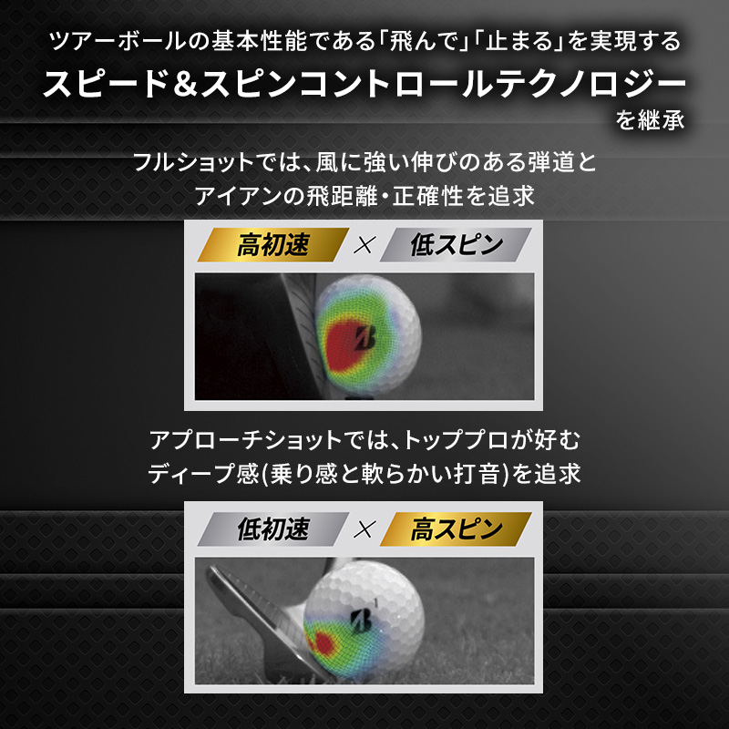 ゴルフ 24 TOUR BXS 6ダース ゴルフボール ボール ブリヂストン ダース セット 【パールホワイト(PW）イエロー（YE）各3ダース】