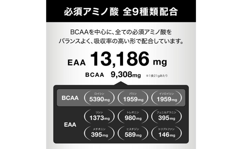 REVOPRO　EAA PRIME　シャインマスカット味　パウチタイプ   サプリメント サポート成分 タウリン ベータアラニン アルギニン シトルリン クエン酸 筋トレ 筋肉 疲労回復