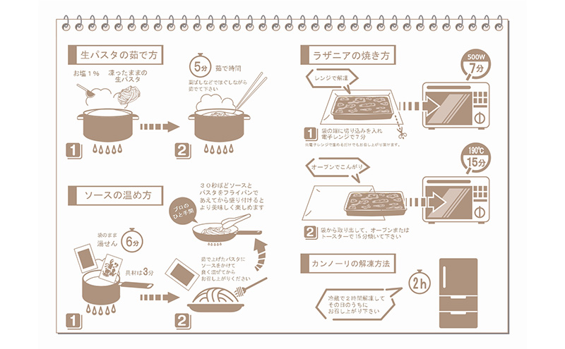 パスタ 高級レストラン御用達の生パスタとソースのセット「トマトソースとブロッコリーとトマト　8食セット」　～本格パスタ専門製麺所「プリマパスタ」の極上の歯ごたえ～ 【TM-BRT1101-8】