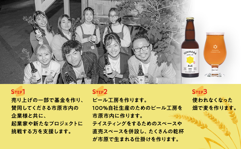 ビール ICHIHARA ALE GIFTBOX330ml×3本 お酒 酒 アルコール セット 爽やか すっきり 料理 市原市 千葉県