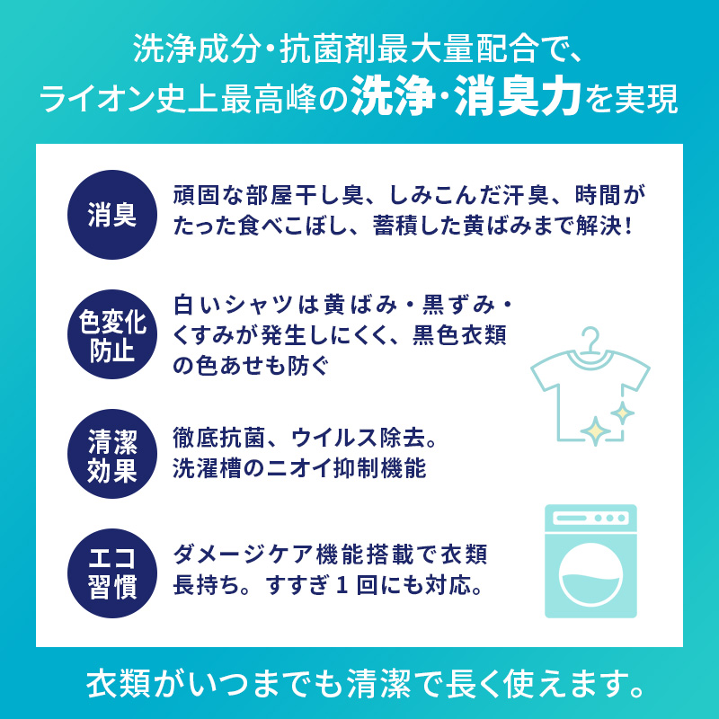 ライオン NANOX one PRO 詰め替え用 特大 10個 セット 洗濯 洗濯洗剤 液体洗剤 洗剤 衣料用洗剤 日用品 ナノックス