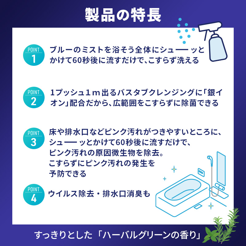 ルックプラス　バスタブクレンジング銀イオンプラス（詰め替え大×6個）おふろ用 詰替 風呂 日用品 消耗品 お風呂用洗剤 バスタブ洗剤 詰め替え用 銀イオン配合 除菌