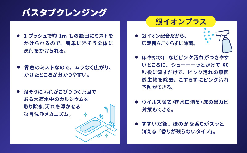 ルックプラス　バスタブクレンジング銀イオンプラス　香りが残らないタイプ（詰め替え大×6個）【定期便 年2回】 おふろ用 詰替 日用品 消耗品 お風呂用洗剤 バスタブ洗剤 銀イオン配合 除菌