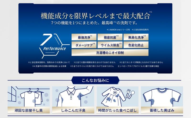 ライオン NANOX one PRO 詰め替え用 超特大 6個 セット 洗濯 洗濯洗剤 液体洗剤 洗剤 衣料用洗剤 日用品 ナノックス