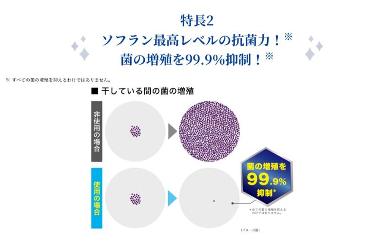 ライオン ソフラン プレミアム消臭 フローラル アロマの香り 詰め替え用 380ml×20 セット 柔軟剤 洗濯