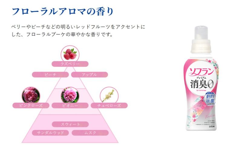 ソフランPSフローラル 750ml×12個 年2回定期便 ライオン 洗濯 洗剤 日用品 消耗品 消臭 防臭 抗菌 詰替 洗濯用 衣類 香り