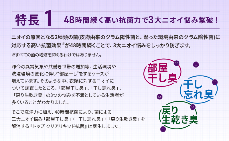 トップ クリアリキッド 抗菌 つめかえ用 900ml×6個　年2回定期便 ライオン 洗濯 洗濯用洗剤 洗浄 消臭 抗菌 ウイルス除去 液体 詰め替え セット 日用品